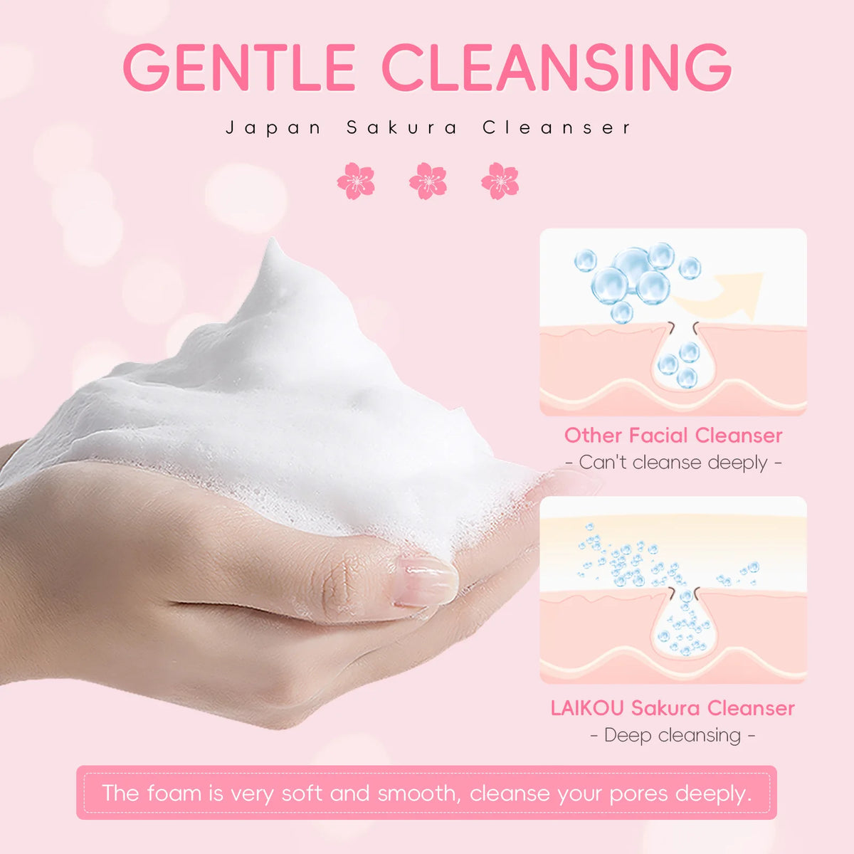 LAIKOU Sakura Cleanser Gentle Deep Cleaning Oil Control Moisturizing Shrink Pores Face Skin Care 50g Skin Cleanser All Skin Type